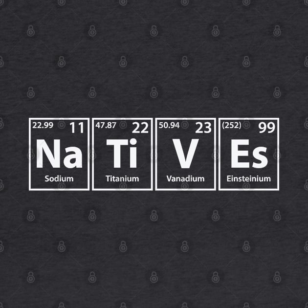 Natives (Na-Ti-V-Es) Periodic Elements Spelling by cerebrands